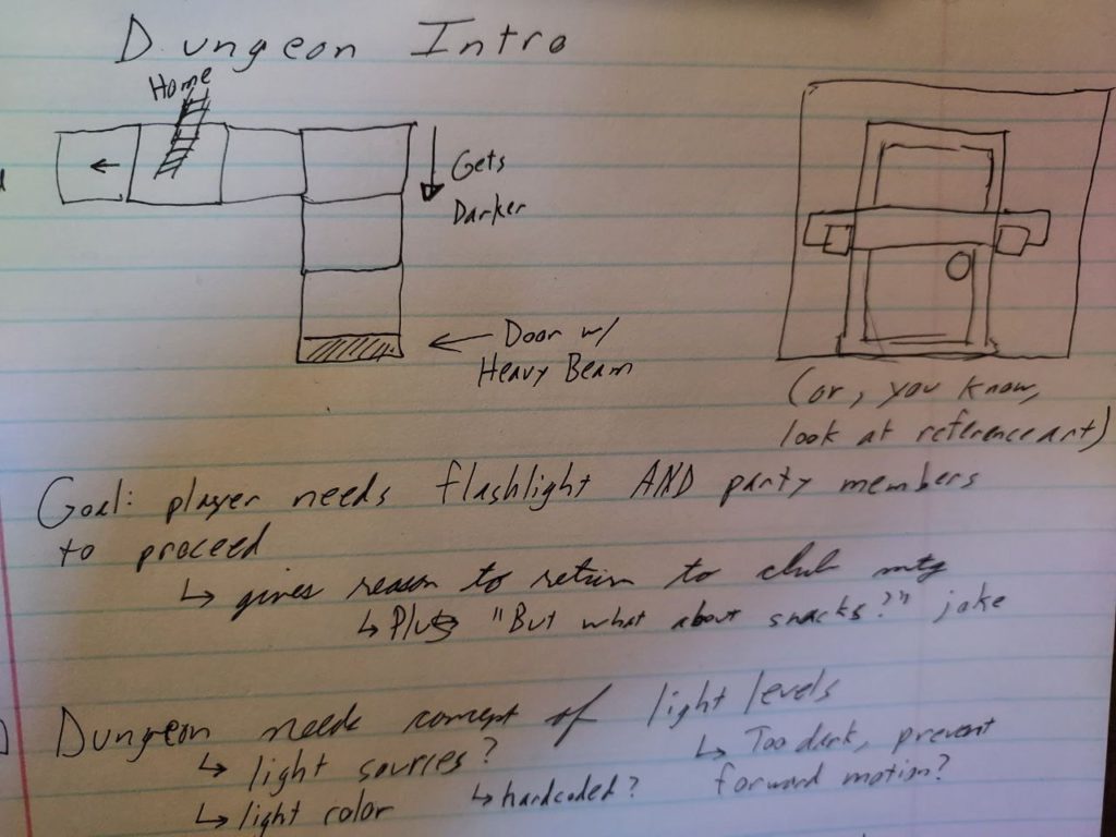 The Dungeon Under My House - dungeon intro design